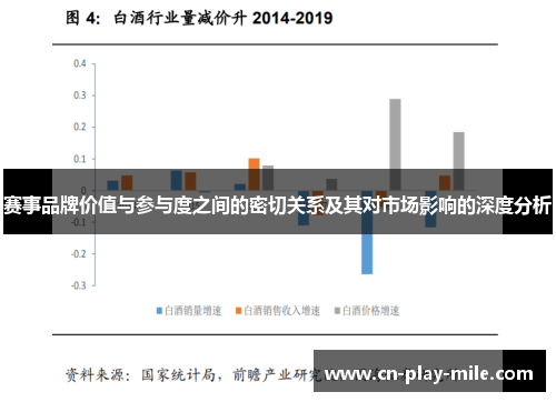 赛事品牌价值与参与度之间的密切关系及其对市场影响的深度分析
