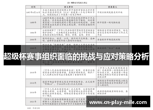 超级杯赛事组织面临的挑战与应对策略分析