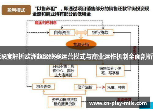 深度解析欧洲超级联赛运营模式与商业运作机制全面剖析
