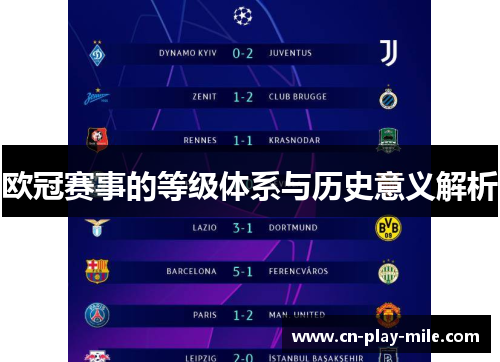 欧冠赛事的等级体系与历史意义解析
